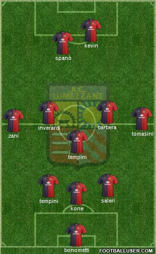 Lumezzane Formation 2013