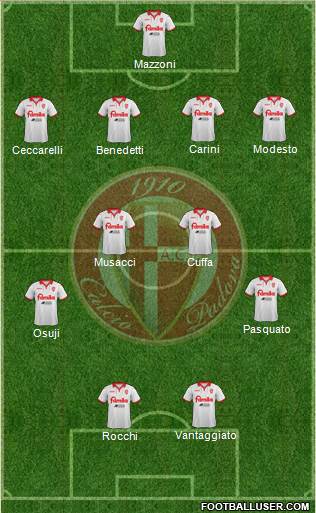Padova Formation 2013