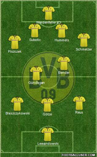 Borussia Dortmund Formation 2013