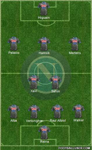 Napoli Formation 2013