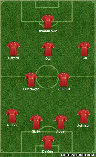 Liverpool Formation 2013