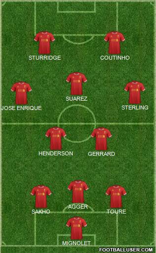 Liverpool Formation 2013