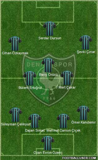 Denizlispor Formation 2013