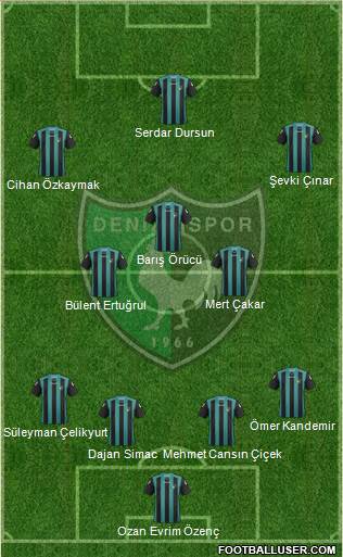 Denizlispor