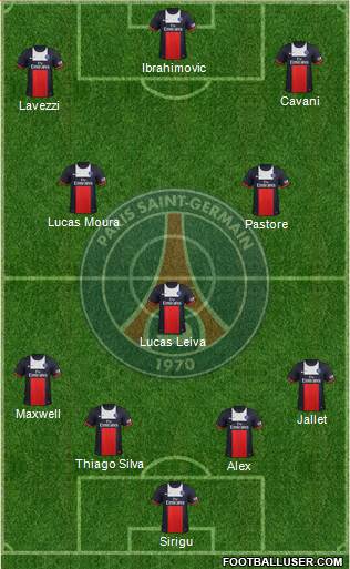 Paris Saint-Germain Formation 2013