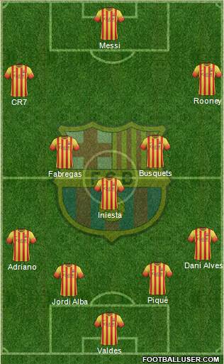 F.C. Barcelona Formation 2013