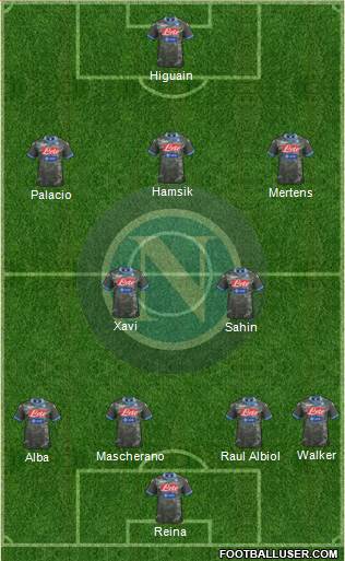 Napoli Formation 2013