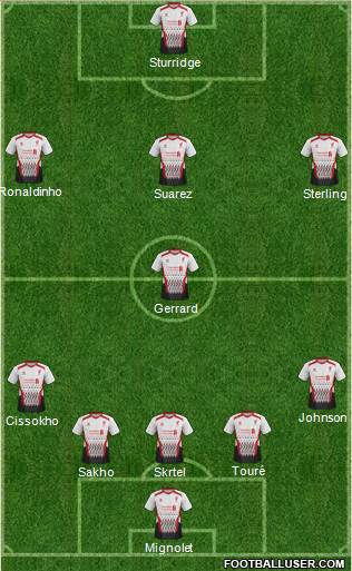 Liverpool Formation 2013