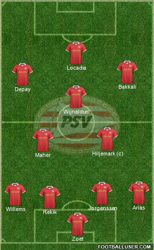 PSV Formation 2013