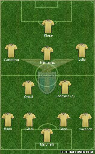 S.S. Lazio Formation 2013