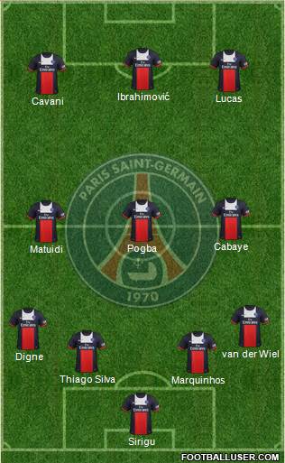 Paris Saint-Germain Formation 2013