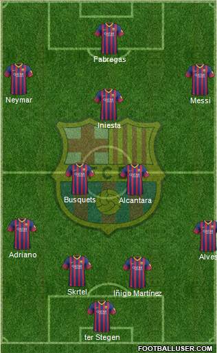 F.C. Barcelona Formation 2013