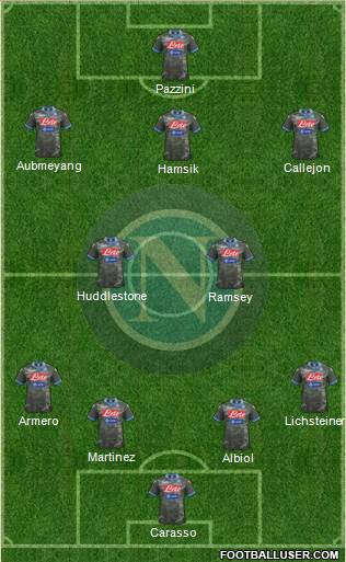 Napoli Formation 2013