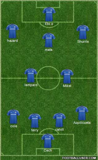Chelsea Formation 2013