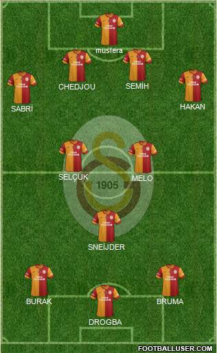 Galatasaray SK Formation 2013