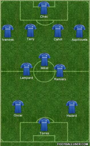 Chelsea Formation 2013