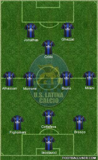 Latina Formation 2013