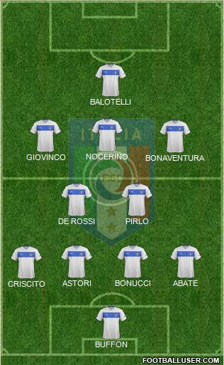 Italy Formation 2013