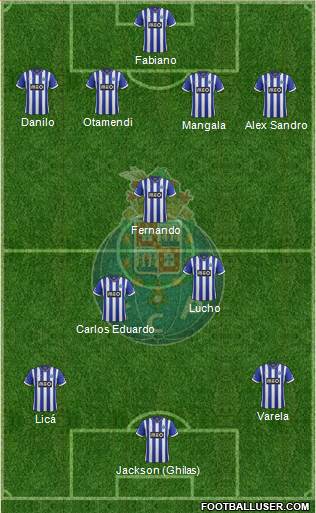 Futebol Clube do Porto - SAD Formation 2013