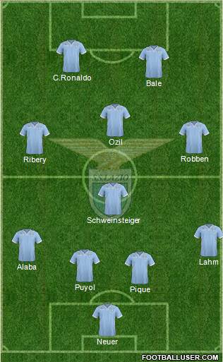 S.S. Lazio Formation 2013