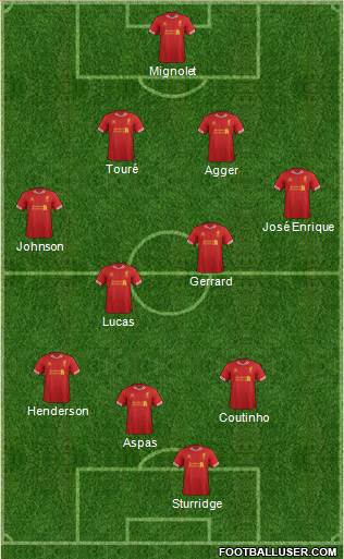 Liverpool Formation 2013
