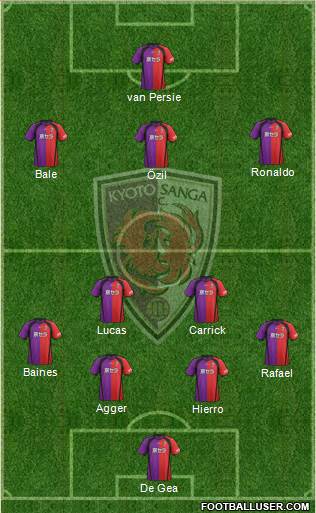Kyoto Sanga Formation 2013