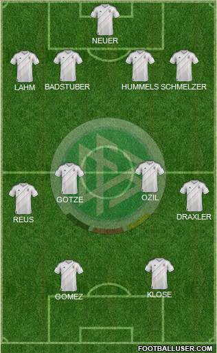 Germany Formation 2013