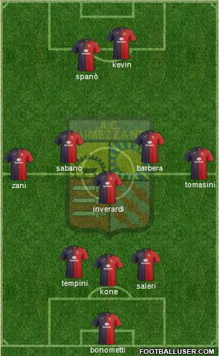 Lumezzane Formation 2013
