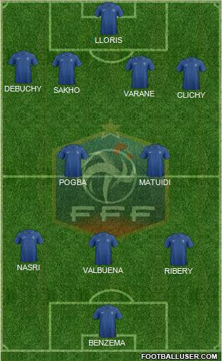 France Formation 2013