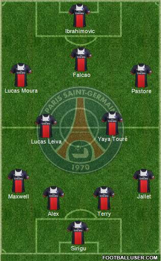Paris Saint-Germain Formation 2013