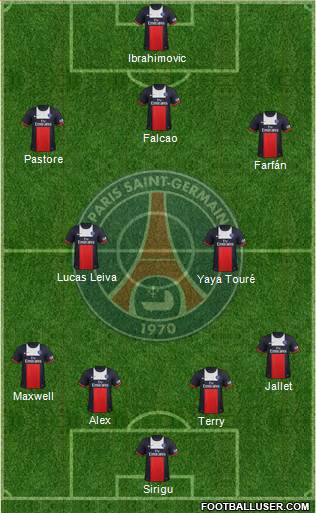 Paris Saint-Germain Formation 2013