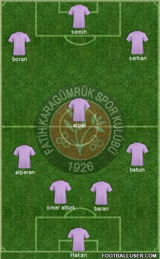 Fatih Karagümrük Formation 2013
