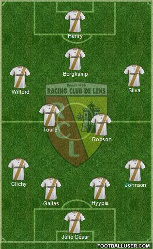 Racing Club de Lens Formation 2013