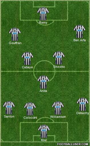 Newcastle United Formation 2013