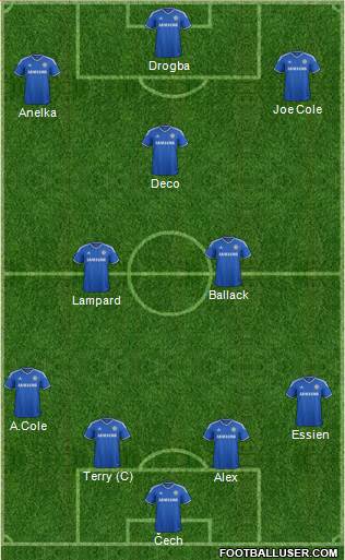 Chelsea Formation 2013