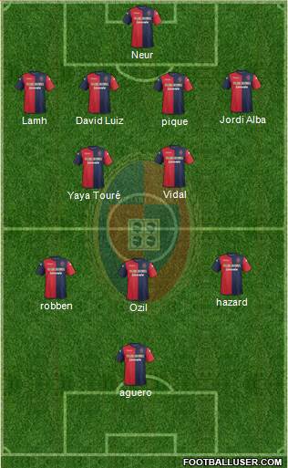 Cagliari Formation 2013