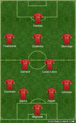 Liverpool Formation 2013