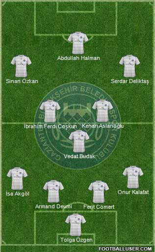 Gaziantep Büyüksehir Belediyespor 4-3-3 football formation