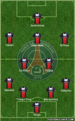 Paris Saint-Germain Formation 2013
