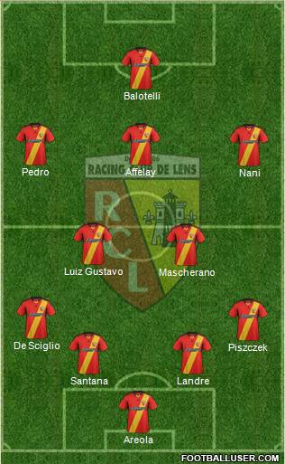 Racing Club de Lens Formation 2013