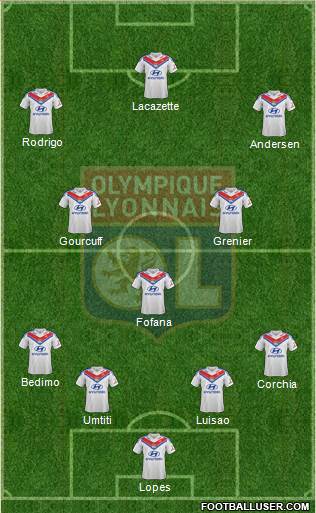 Olympique Lyonnais Formation 2013