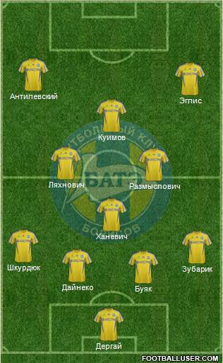 BATE Borisov Formation 2013
