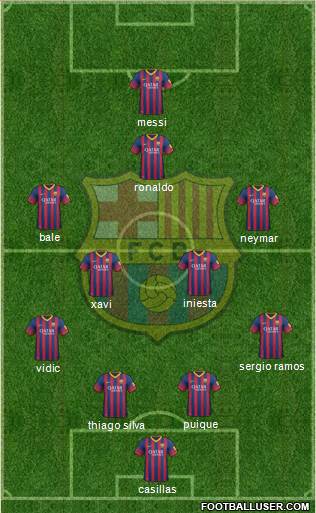 F.C. Barcelona Formation 2013