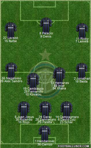 F.C. Internazionale Formation 2013