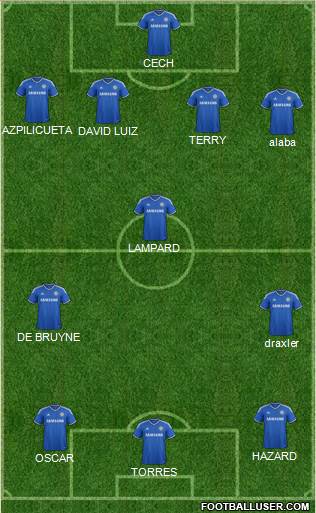 Chelsea Formation 2013