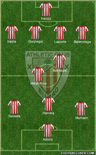 Athletic Club Formation 2013