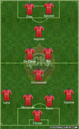 CSKA Moscow Formation 2013