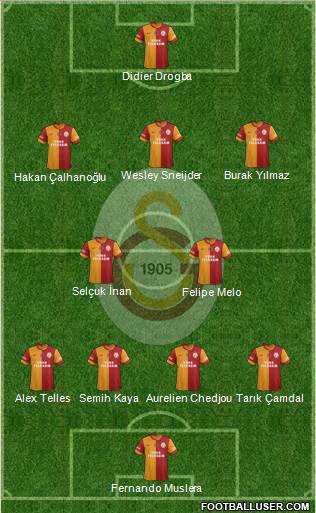 Galatasaray SK Formation 2013