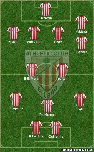 Athletic Club Formation 2013
