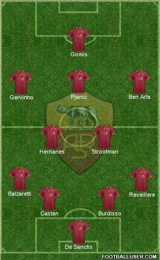AS Roma Formation 2013